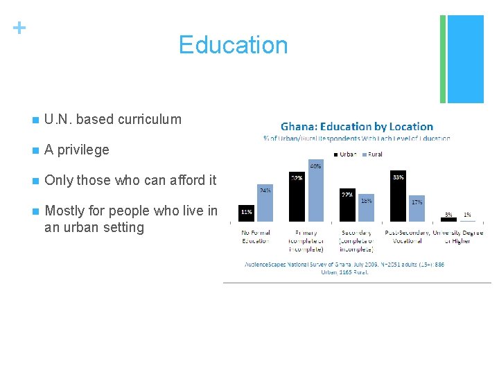 + Education n U. N. based curriculum n A privilege n Only those who