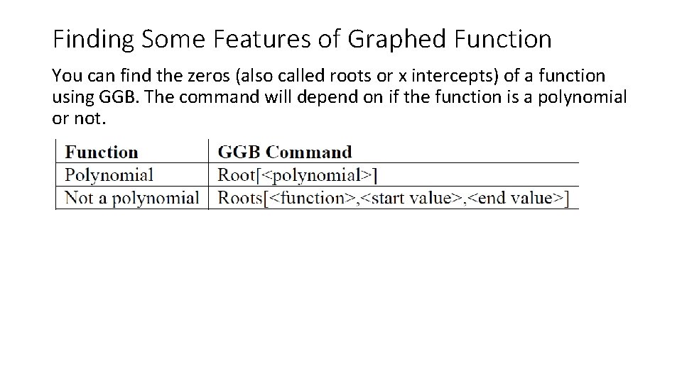 Finding Some Features of Graphed Function You can find the zeros (also called roots