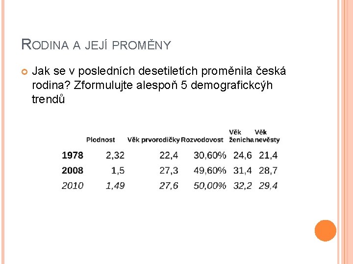 RODINA A JEJÍ PROMĚNY Jak se v posledních desetiletích proměnila česká rodina? Zformulujte alespoň RODINA A JEJÍ PROMĚNY Jak se v posledních desetiletích proměnila česká rodina? Zformulujte alespoň