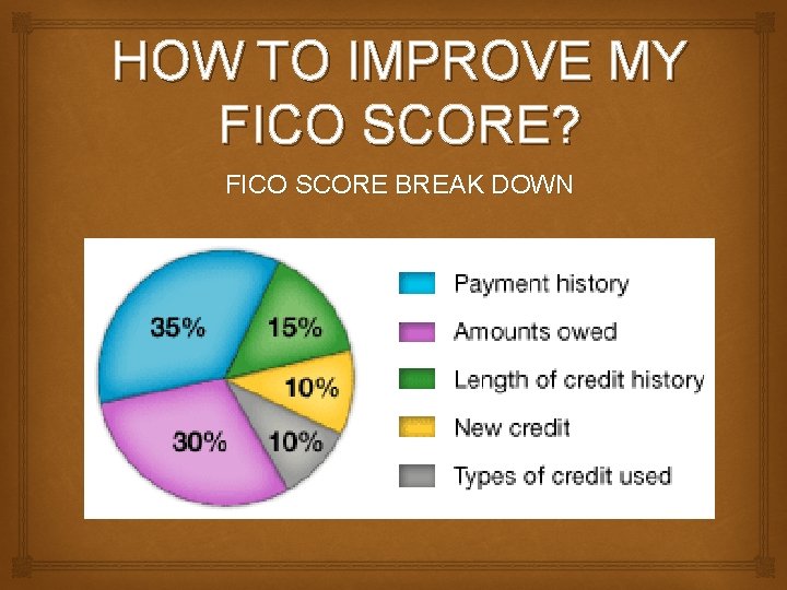 HOW TO IMPROVE MY FICO SCORE? FICO SCORE BREAK DOWN 