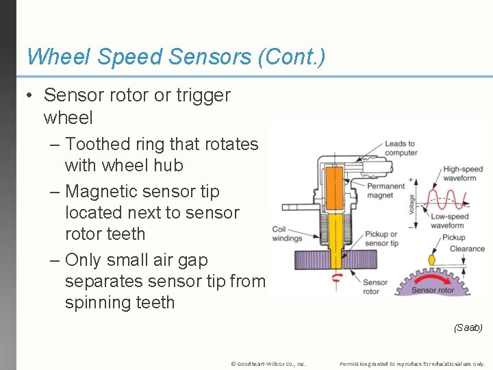 Wheel Speed Sensors (Cont. ) • Sensor rotor or trigger wheel – Toothed ring Wheel Speed Sensors (Cont. ) • Sensor rotor or trigger wheel – Toothed ring