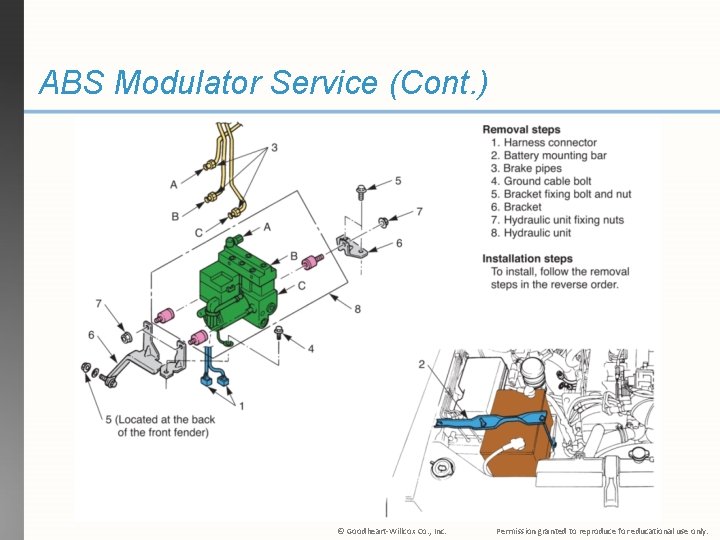 ABS Modulator Service (Cont. ) © Goodheart-Willcox Co. , Inc. Permission granted to reproduce