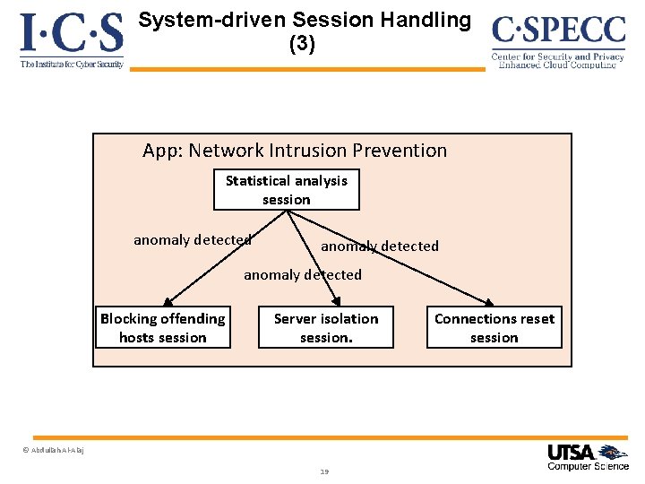 System-driven Session Handling (3) App: Network Intrusion Prevention Statistical analysis session anomaly detected Blocking