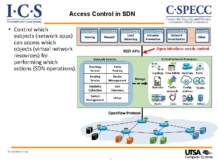 Access Control in SDN • Control which subjects (network apps) can access which objects