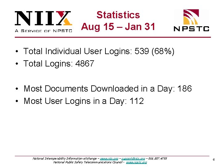 Statistics Aug 15 – Jan 31 • Total Individual User Logins: 539 (68%) •
