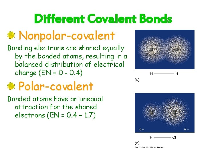 Different Covalent Bonds Nonpolar-covalent Bonding electrons are shared equally by the bonded atoms, resulting