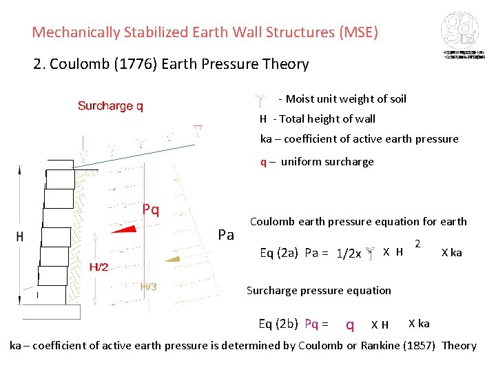 Mechanically Stabilized Earth Wall Structures (MSE) 2. Coulomb (1776) Earth Pressure Theory - Moist