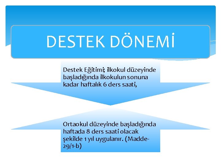 DESTEK DÖNEMİ Destek Eğitimi; ilkokul düzeyinde başladığında ilkokulun sonuna kadar haftalık 6 ders saati,