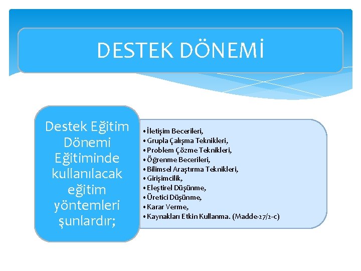 DESTEK DÖNEMİ Destek Eğitim Dönemi Eğitiminde kullanılacak eğitim yöntemleri şunlardır; • İletişim Becerileri, •