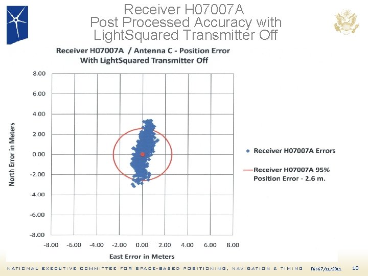 Receiver H 07007 A Post Processed Accuracy with Light. Squared Transmitter Off FGCS 7/11/2011