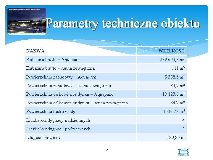 Parametry techniczne obiektu NAZWA WIELKOŚĆ Kubatura brutto – Aquapark 239 603, 3 m³ Kubatura