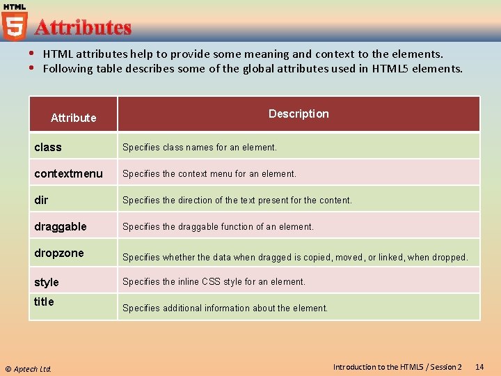 HTML attributes help to provide some meaning and context to the elements. Following HTML attributes help to provide some meaning and context to the elements. Following
