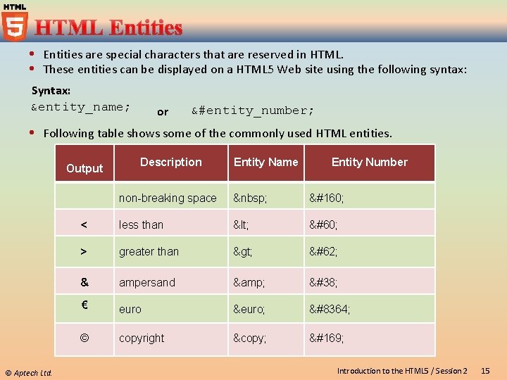Entities are special characters that are reserved in HTML. These entities can be Entities are special characters that are reserved in HTML. These entities can be