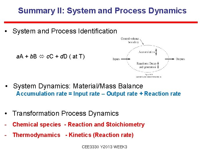 Summary II: System and Process Dynamics • System and Process Identification a. A +