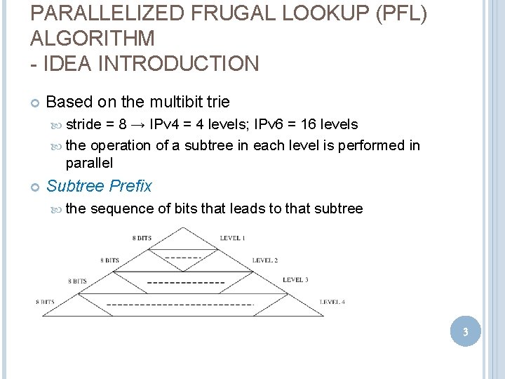 PARALLELIZED FRUGAL LOOKUP (PFL) ALGORITHM - IDEA INTRODUCTION Based on the multibit trie stride