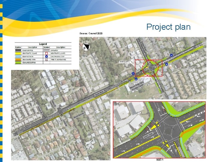 Project plan Source: Council 2020 