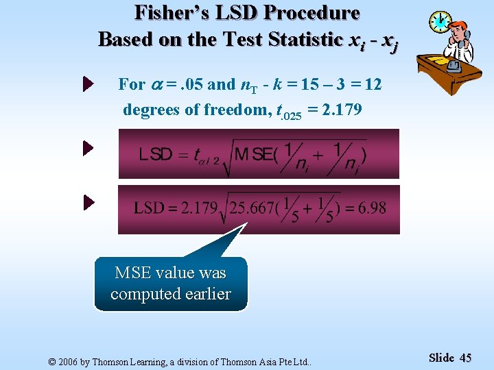 Fisher’s LSD Procedure Based on the Test Statistic xi - xj For =. 05