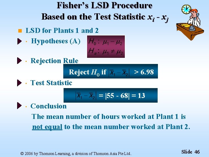 Fisher’s LSD Procedure Based on the Test Statistic xi - xj n LSD for