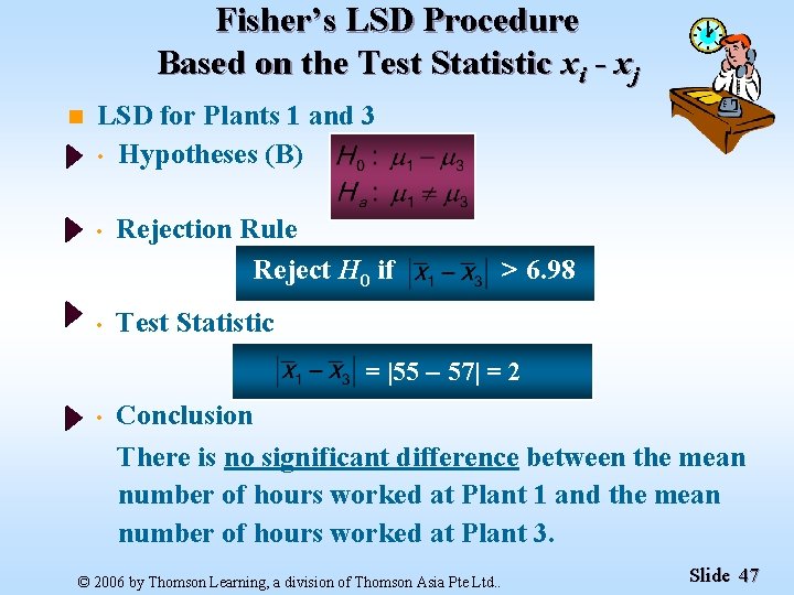 Fisher’s LSD Procedure Based on the Test Statistic xi - xj n LSD for