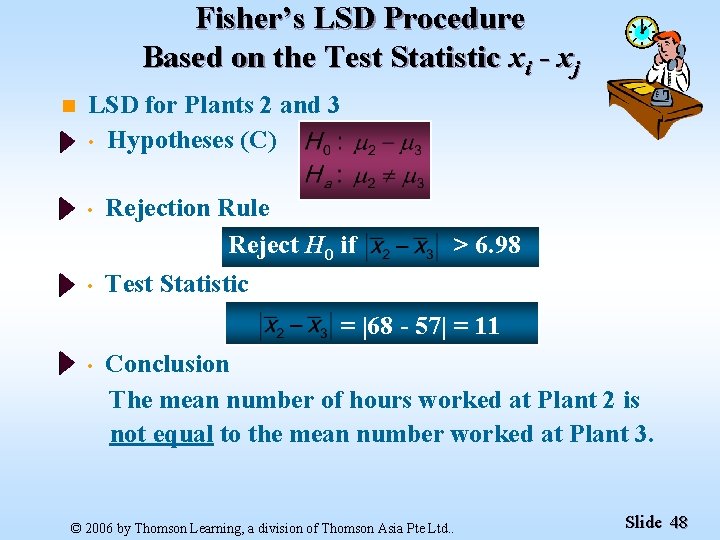 Fisher’s LSD Procedure Based on the Test Statistic xi - xj n LSD for