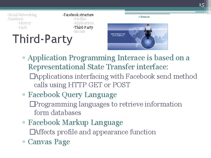 15 -Social Networking -Facebook -History -Facts -Facebook structure -Profiles -Applications -Third-Party -Mobile e-Business Third-Party