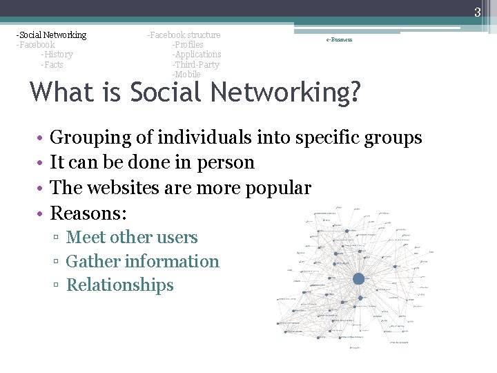 3 -Social Networking -Facebook -History -Facts -Facebook structure -Profiles -Applications -Third-Party -Mobile e-Business What