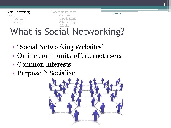 4 -Social Networking -Facebook -History -Facts -Facebook structure -Profiles -Applications -Third-Party -Mobile e-Business What