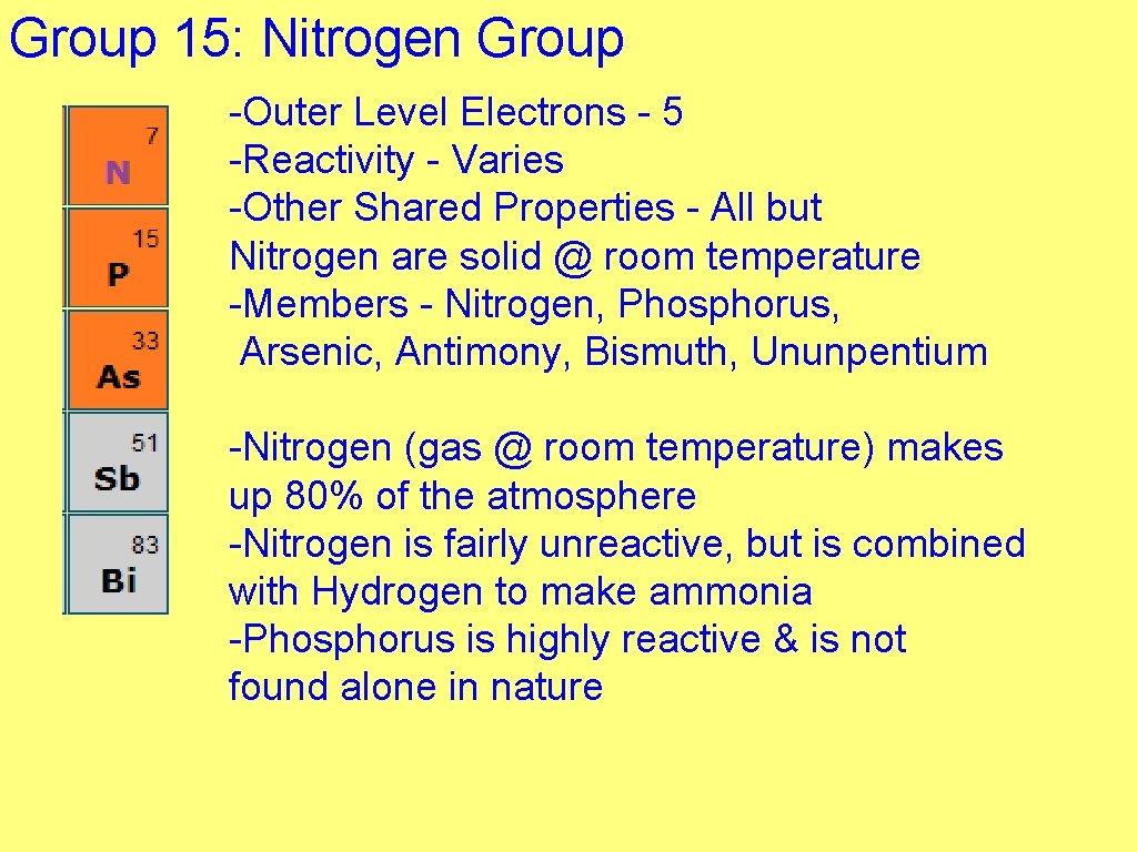 Group 15: Nitrogen Group -Outer Level Electrons - 5 -Reactivity - Varies -Other Shared