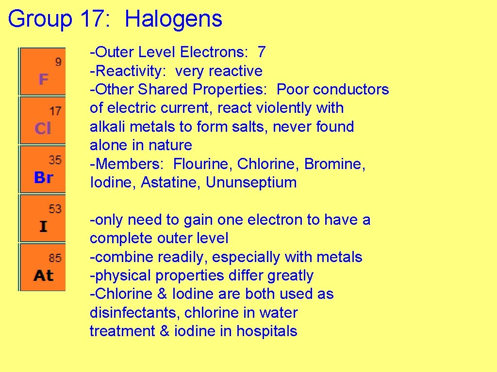Group 17: Halogens -Outer Level Electrons: 7 -Reactivity: very reactive -Other Shared Properties: Poor