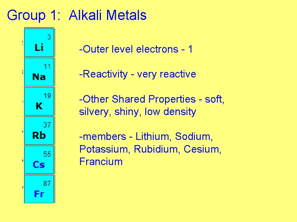 Group 1: Alkali Metals -Outer level electrons - 1 -Reactivity - very reactive -Other