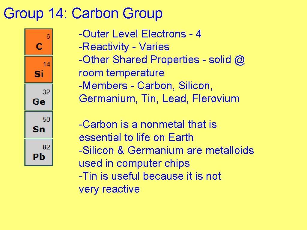 Group 14: Carbon Group -Outer Level Electrons - 4 -Reactivity - Varies -Other Shared