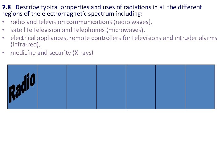7. 8 Describe typical properties and uses of radiations in all the different regions