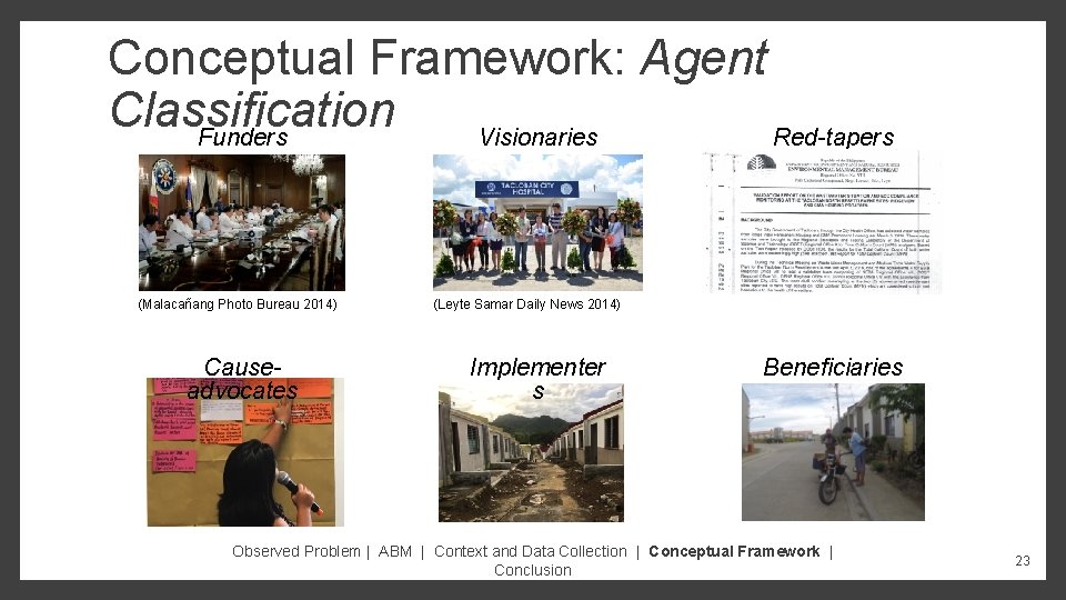 Conceptual Framework: Agent Classification Funders Visionaries Red-tapers (Malacañang Photo Bureau 2014) Causeadvocates (Leyte Samar