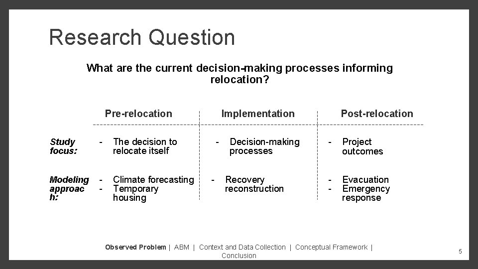 Research Question What are the current decision-making processes informing relocation? Pre-relocation Study focus: -
