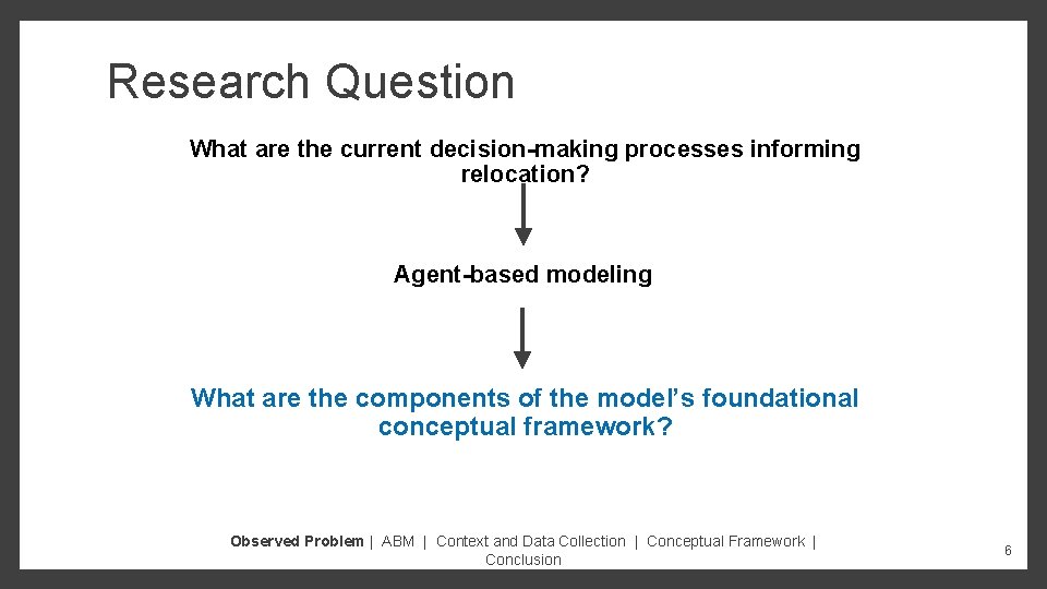 Research Question What are the current decision-making processes informing relocation? Agent-based modeling What are