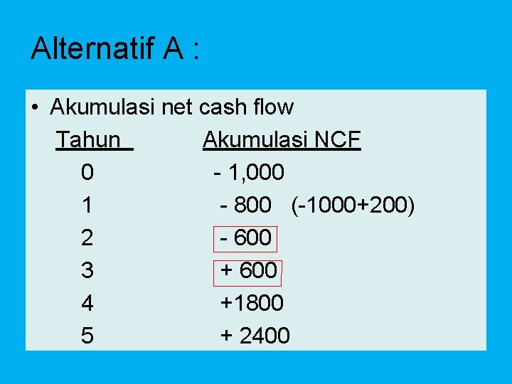 Alternatif A : • Akumulasi net cash flow Tahun Akumulasi NCF 0 - 1,