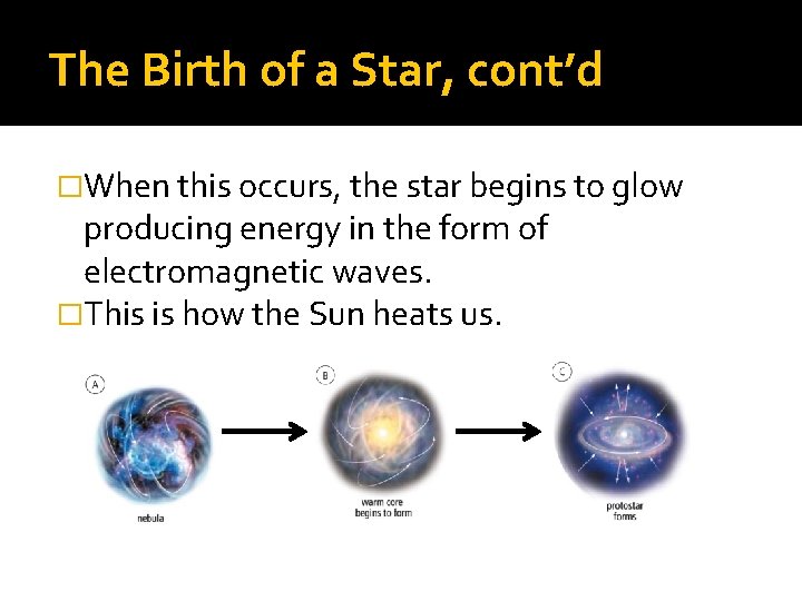 The Birth of a Star, cont’d �When this occurs, the star begins to glow