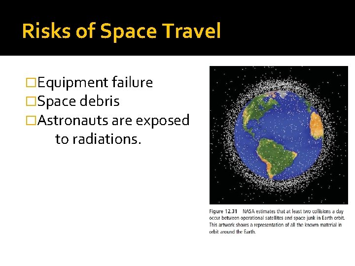 Risks of Space Travel �Equipment failure �Space debris �Astronauts are exposed to radiations. 