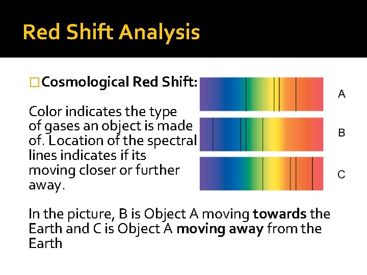 Red Shift Analysis �Cosmological Red Shift: Color indicates the type of gases an object