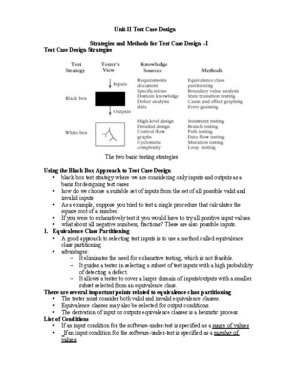 Unit-II Test Case Design Strategies and Methods for Test Case Design –I Test Case