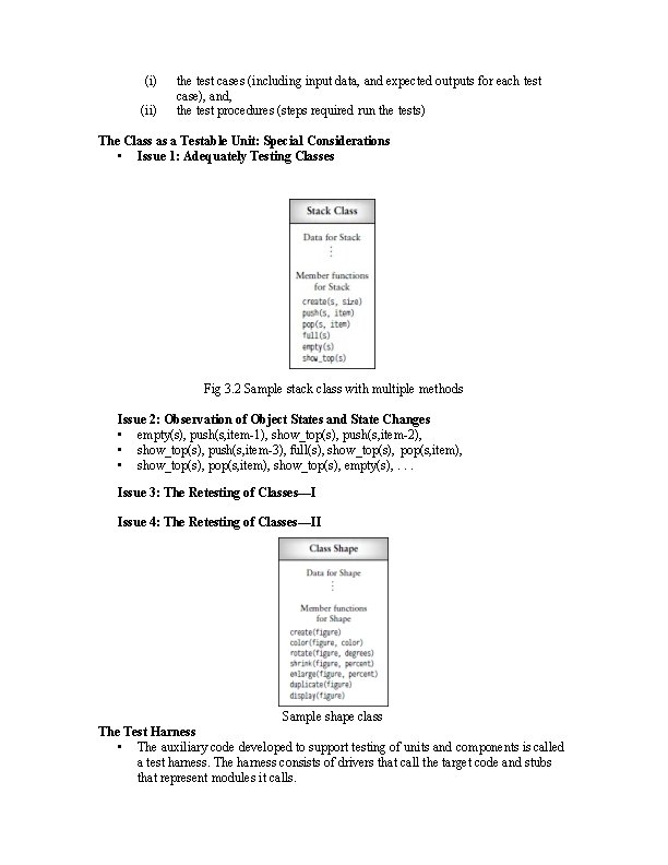 (i) (ii) the test cases (including input data, and expected outputs for each test