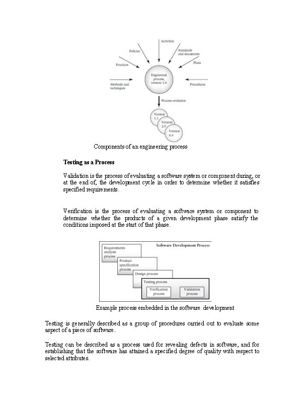 Components of an engineering process Testing as a Process Validation is the process of