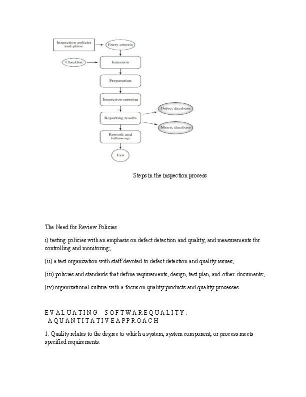 Steps in the inspection process The Need for Review Policies i) testing policies with