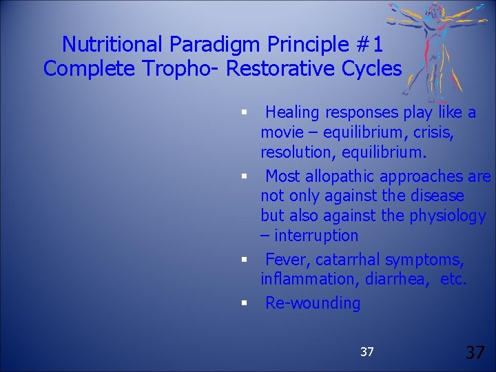 Nutritional Paradigm Principle #1 Complete Tropho- Restorative Cycles Healing responses play like a movie