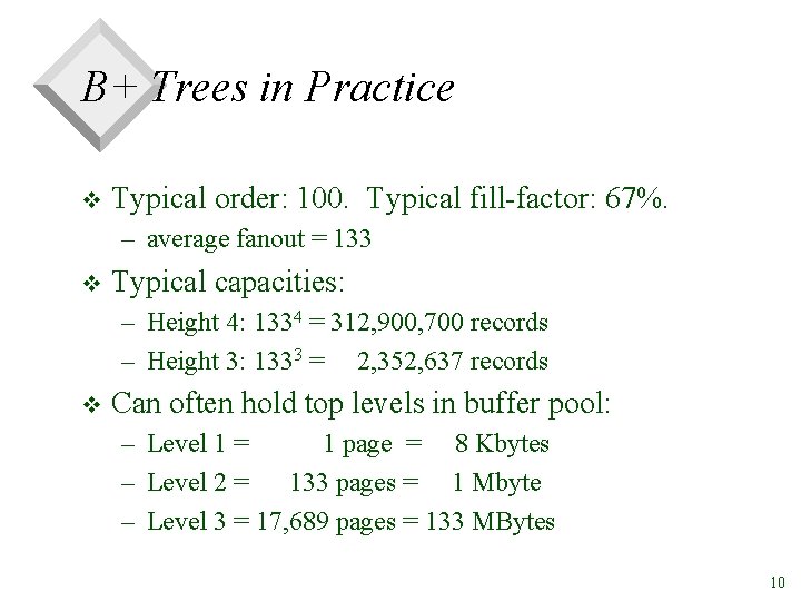 B+ Trees in Practice v Typical order: 100. Typical fill-factor: 67%. – average fanout