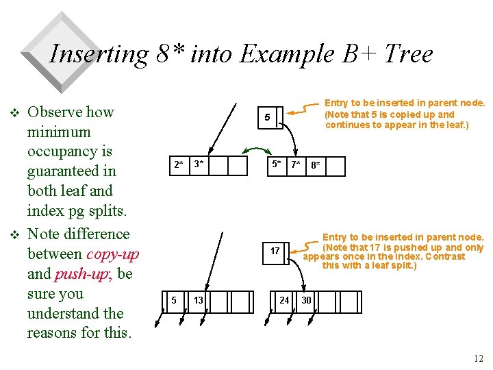 Inserting 8* into Example B+ Tree v v Observe how minimum occupancy is guaranteed