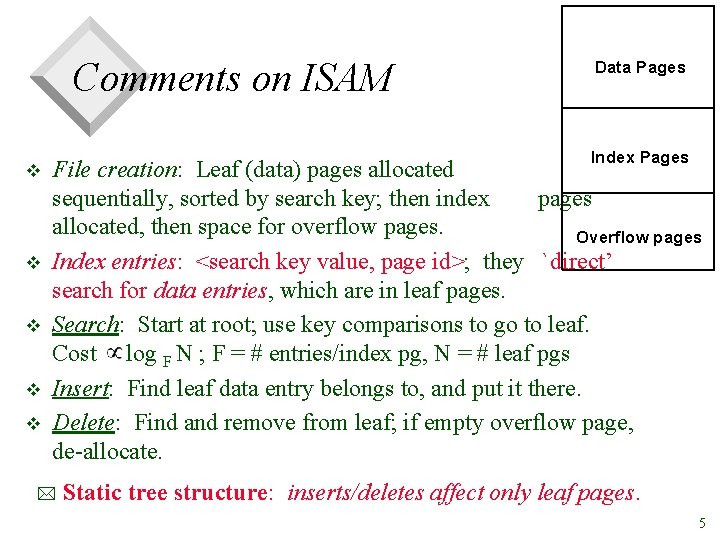 Comments on ISAM v v v Data Pages Index Pages File creation: Leaf (data)