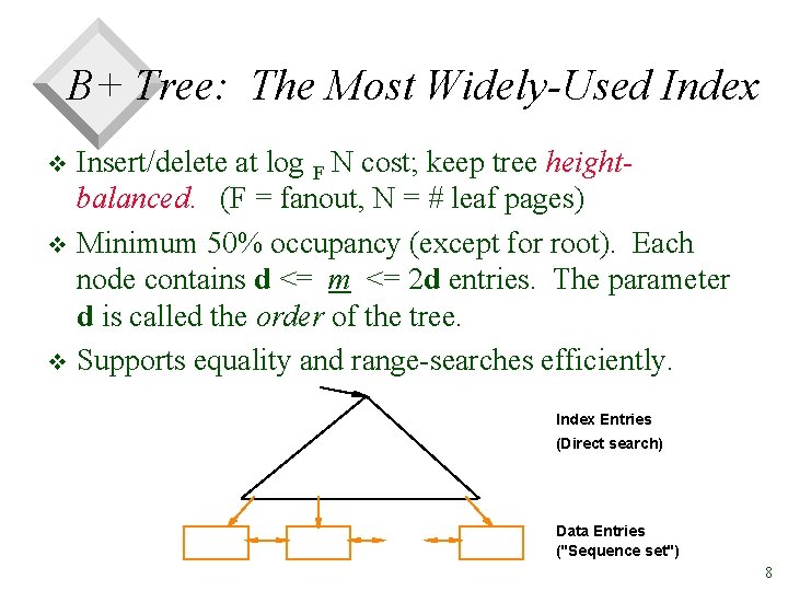 B+ Tree: The Most Widely-Used Index Insert/delete at log F N cost; keep tree