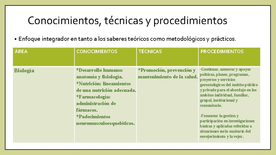 Conocimientos, técnicas y procedimientos • Enfoque integrador en tanto a los saberes teóricos como