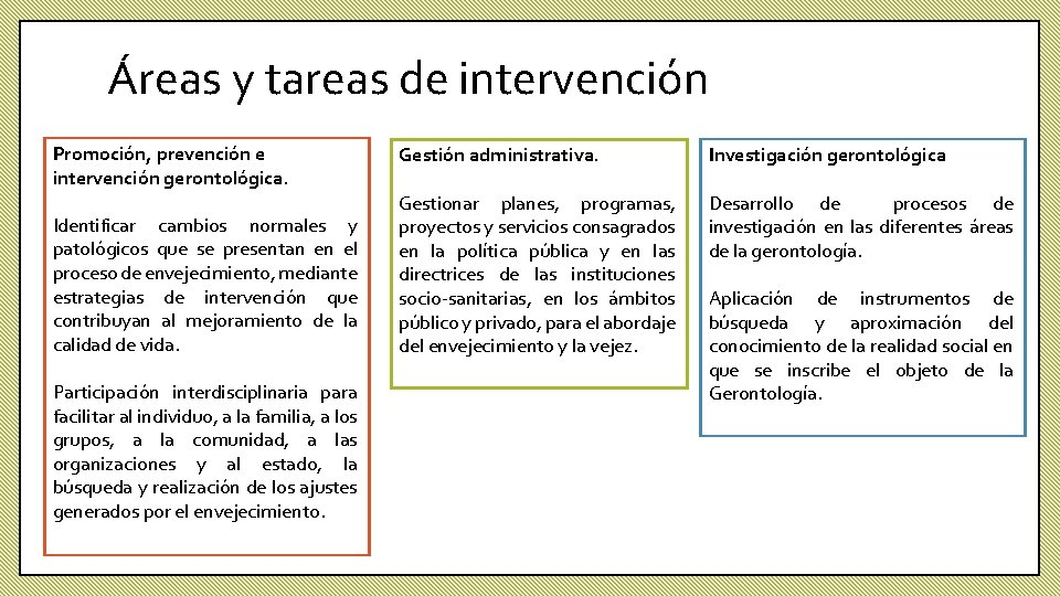 Áreas y tareas de intervención Promoción, prevención e intervención gerontológica. Identificar cambios normales y